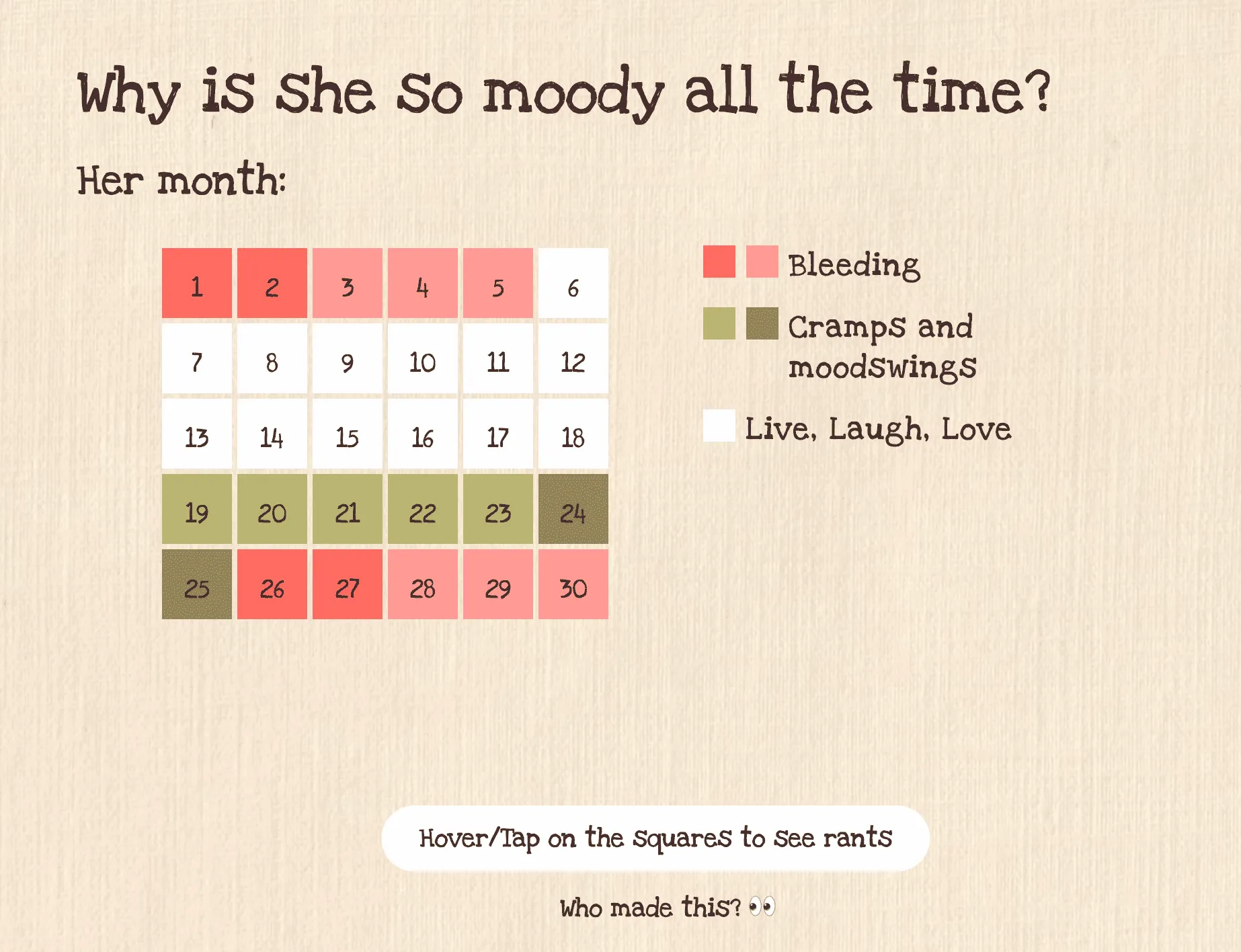 Preview of an interactive piece exploring mood through a heart-and-blood motif